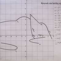Pracownia Rysunku Eksperymentalnego  obraz 21 z 45