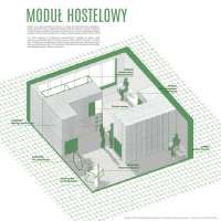 Podstawy projektowania mebla obraz 24 z 47